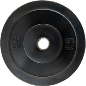 Rubber Bumper Olympic Weight Plates